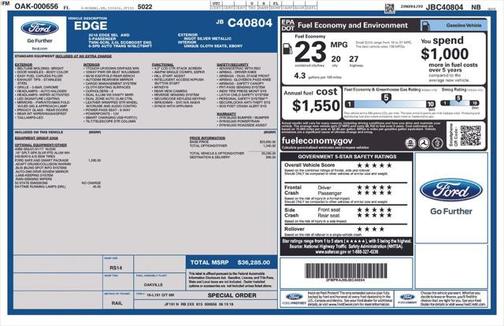 2018 Ford Edge SEL