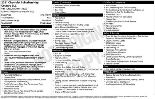 2021 Chevrolet Suburban 2WD High Country