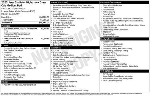 2025 Jeep Gladiator Nighthawk