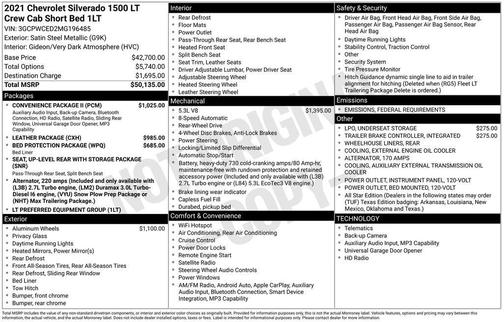2021 Chevrolet Silverado 1500 LT