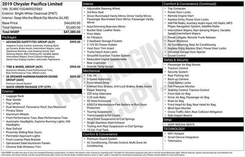 2019 Chrysler Pacifica Limited