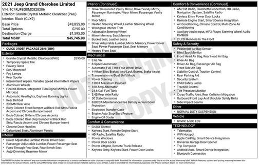 2021 Jeep Grand Cherokee Limited
