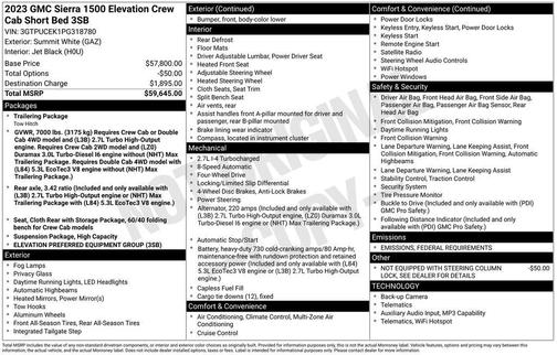 2023 GMC Sierra 1500 Elevation