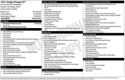 2021 Dodge Charger R/T