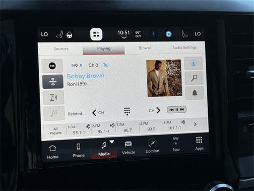 2022 RAM 2500 Big Horn Crew Cab 4x4 6'4' Box