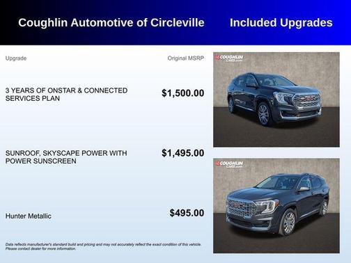 Hunter Metallic 2022 GMC Terrain Denali