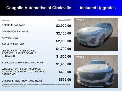 2022 Cadillac CT5-V V-Series