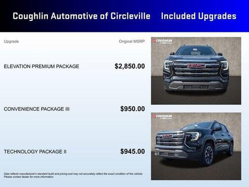 2026 GMC Terrain AWD Elevation