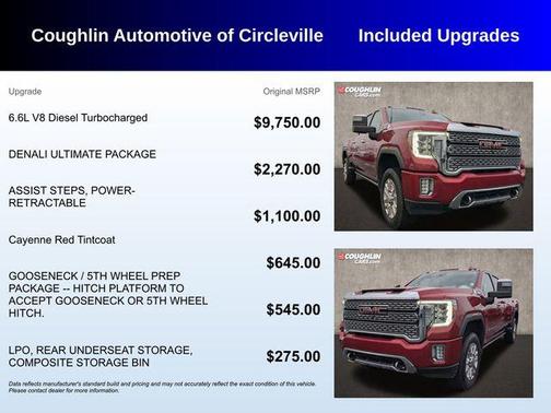 2021 GMC Sierra 2500 Denali