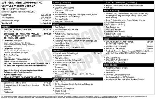 2021 GMC Sierra 2500 Denali