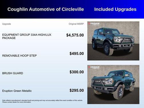 2024 Ford Bronco Badlands