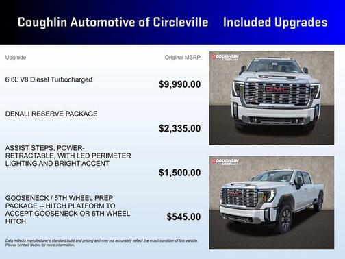 2026 GMC Sierra 2500 Denali