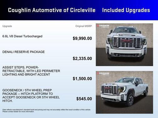 2026 GMC Sierra 2500 Denali
