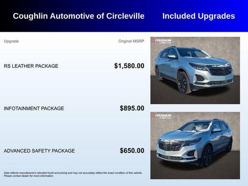 2022 Chevrolet Equinox AWD RS