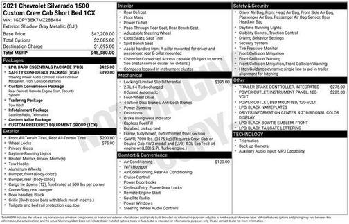 Shadow Gray Metallic 2021 Chevrolet Silverado 1500 Custom