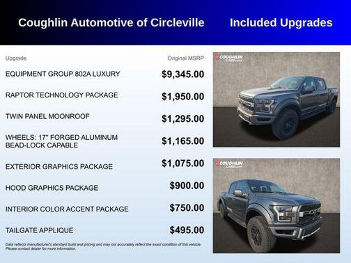 2017 Ford F-150 Raptor