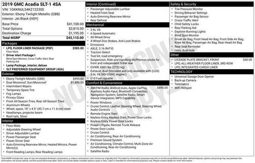 2019 GMC Acadia SLT-1