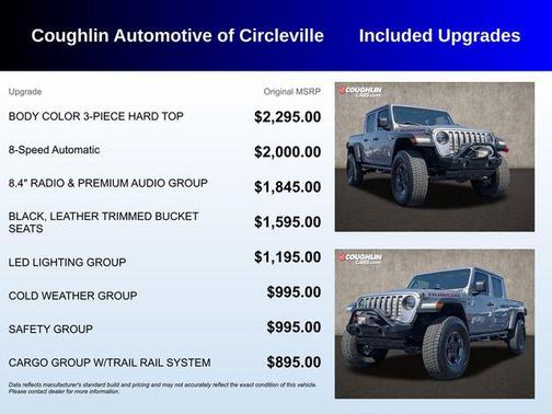 2020 Jeep Gladiator Rubicon