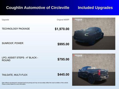 2023 Chevrolet Silverado 1500 ZR2