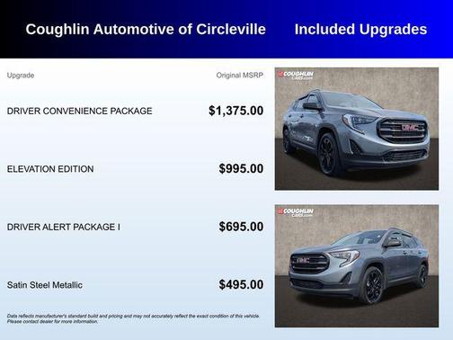 2020 GMC Terrain SLE