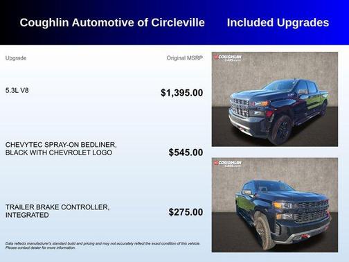 2021 Chevrolet Silverado 1500 Custom Trail Boss