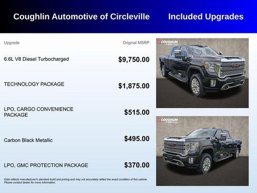 Carbon Black Metallic 2020 GMC Sierra 2500 Denali