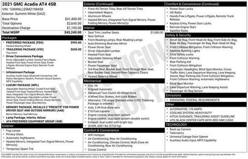 2021 GMC Acadia AWD AT4