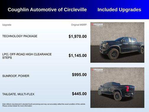 2023 Chevrolet Silverado 1500 ZR2