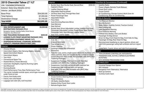 2015 Chevrolet Tahoe LT