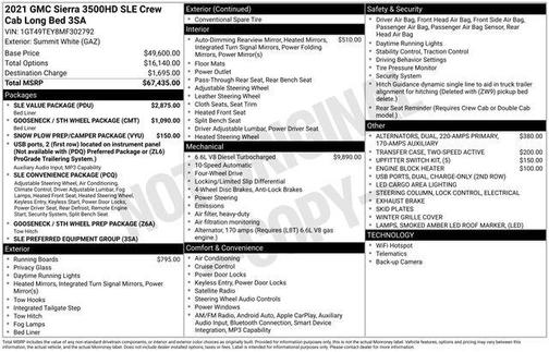 2021 GMC Sierra 3500 SLE