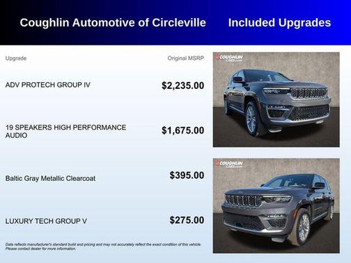 2022 Jeep Grand Cherokee Summit