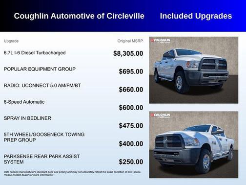 2015 RAM 3500 Tradesman