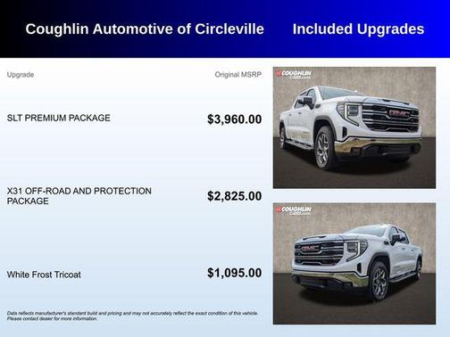 2022 GMC Sierra 1500 SLT