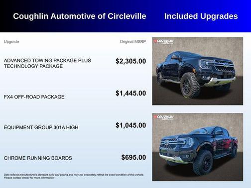 2024 Ford Ranger XLT