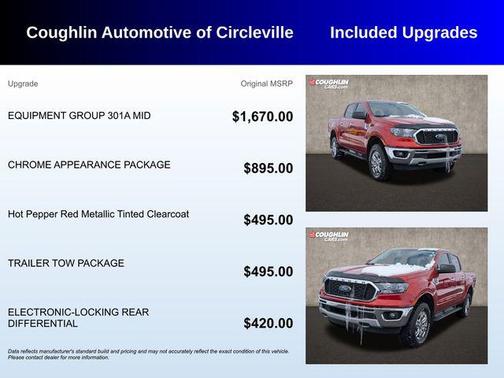 2023 Ford Ranger XLT