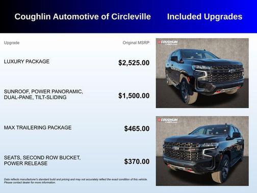 2023 Chevrolet Tahoe 4WD Z71