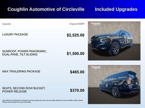 2023 Chevrolet Tahoe 4WD Z71