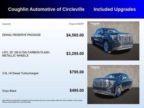 2024 GMC Sierra 1500 Denali