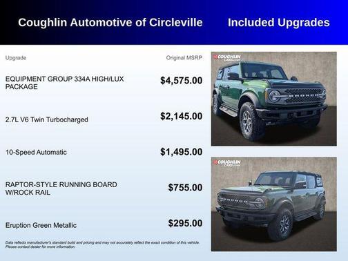 Eruption Green Metallic 2024 Ford Bronco Badlands