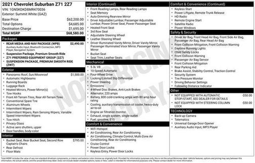 2021 Chevrolet Suburban 4WD Z71