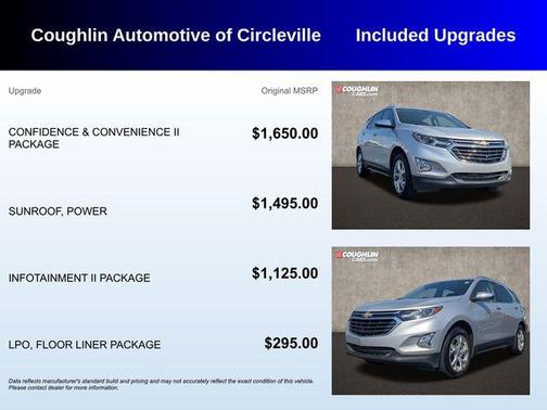 2021 Chevrolet Equinox Premier w/1LZ