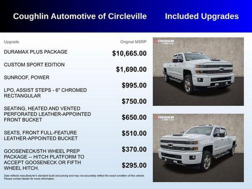 2017 Chevrolet Silverado 2500 LTZ