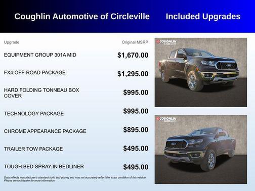 2022 Ford Ranger XLT