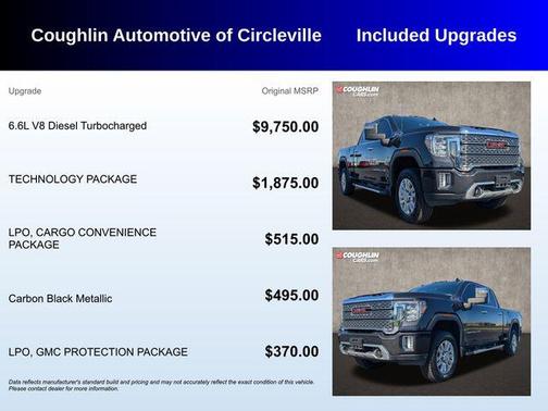 2020 GMC Sierra 2500 Denali