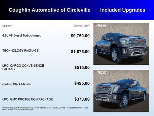 2020 GMC Sierra 2500 Denali