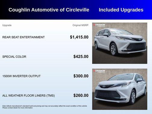 2024 Toyota Sienna Limited