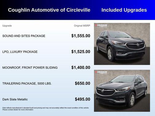 2021 Buick Enclave AWD Essence