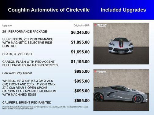 2025 Chevrolet Corvette Stingray w/2LT