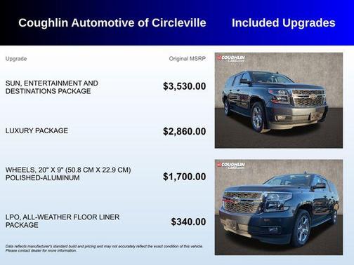 2020 Chevrolet Suburban LT