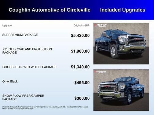 2023 GMC Sierra 2500 SLT